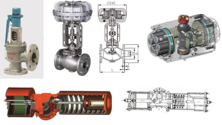 Classification of “Pneumatic Actuator ”